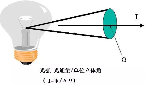 圖片2