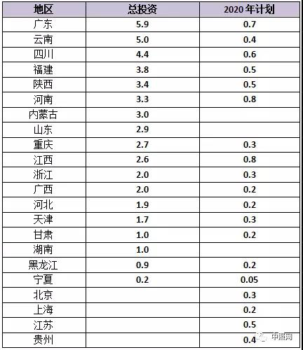 圖片3