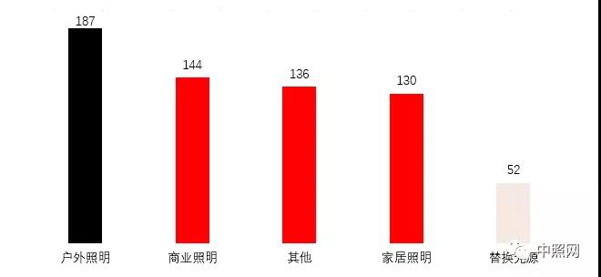 圖片7