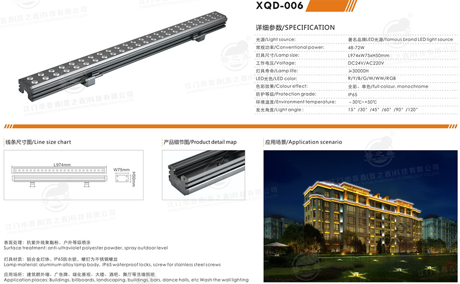 LED洗墻燈