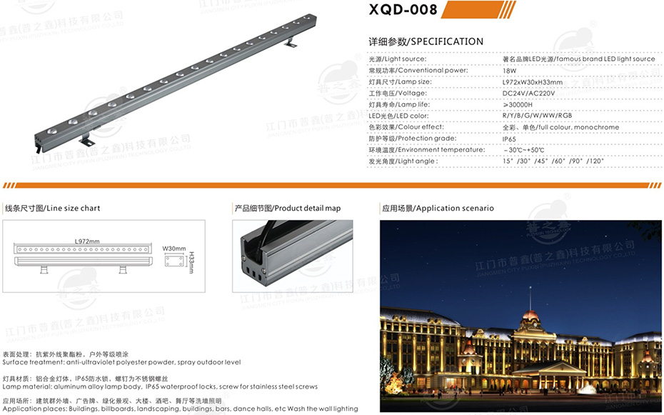 LED洗墻燈
