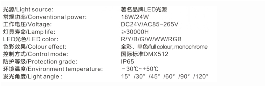 LED洗墻燈系列 XQD-003