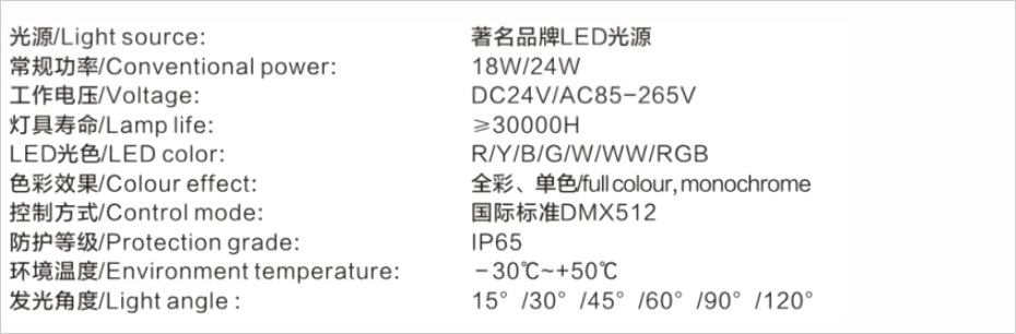 LED洗墻燈系列 XQD-002