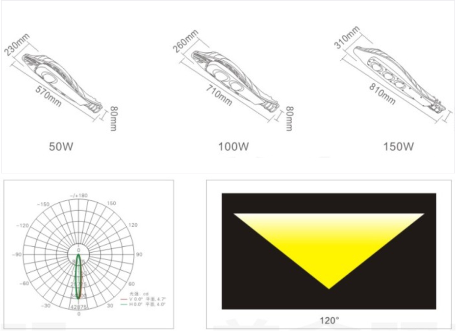 LED路燈系列 DGY-003
